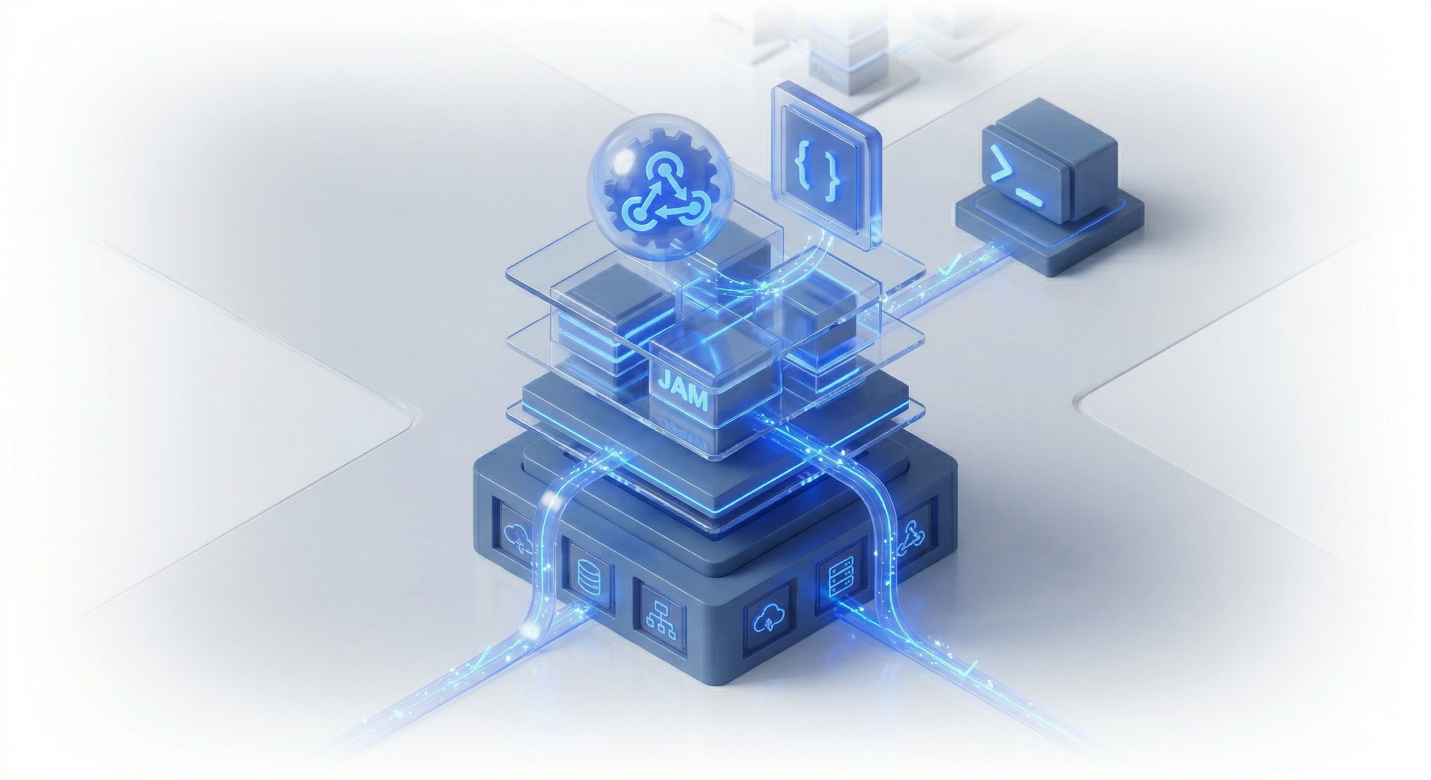 Warstwowy fundament technologiczny